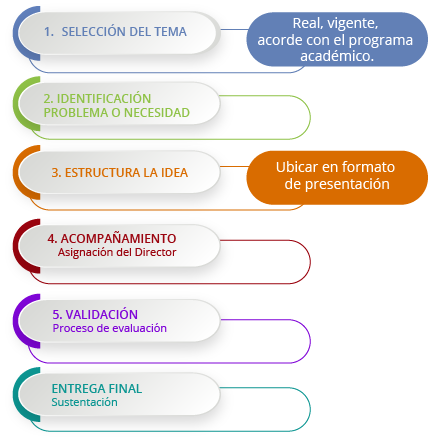 investigacion-03